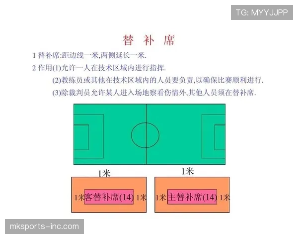 足球规则解释：关键判罚条件与普遍误区解析